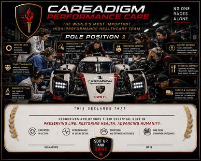 Careadigm Performance Care — ICARE I.D. for the Elite Health Care Team